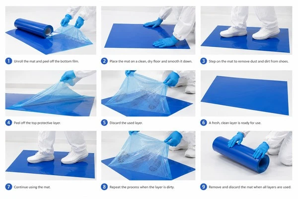 Cleanroom Sticky Mat‘s usage guide
